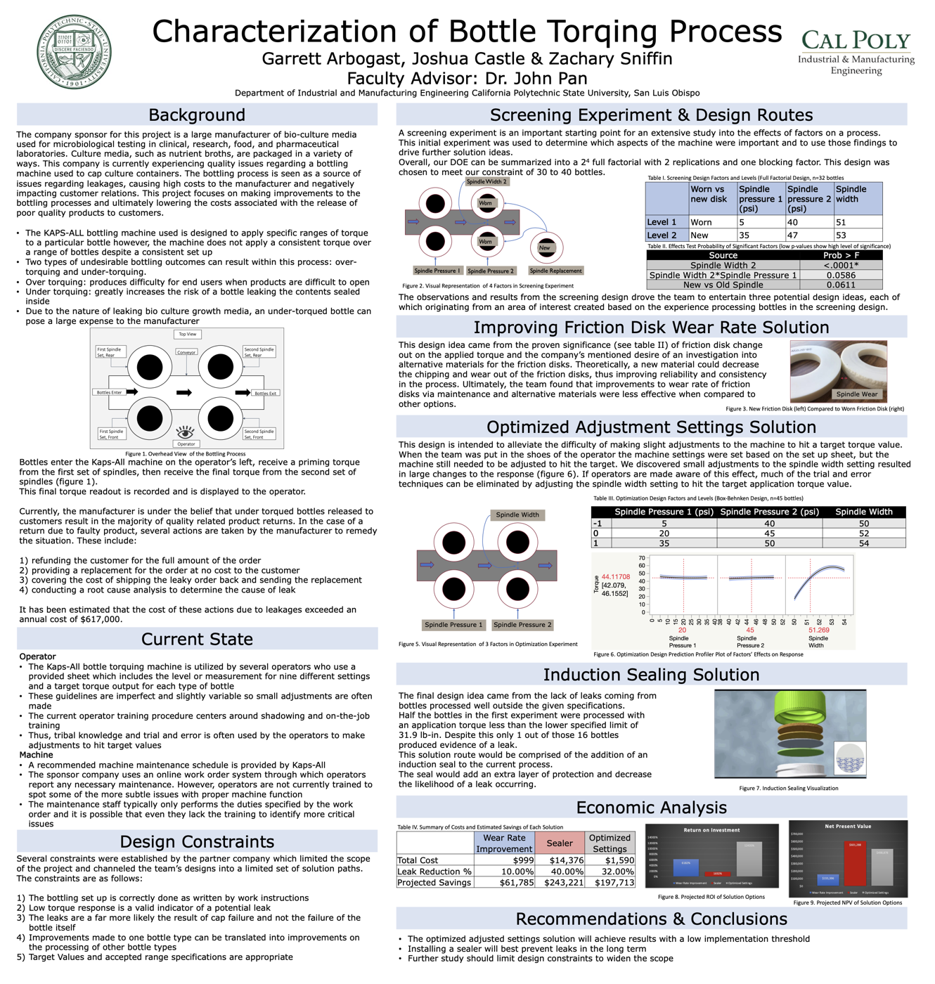 Senior Project Poster — Characterization of Bottle Torquing Process