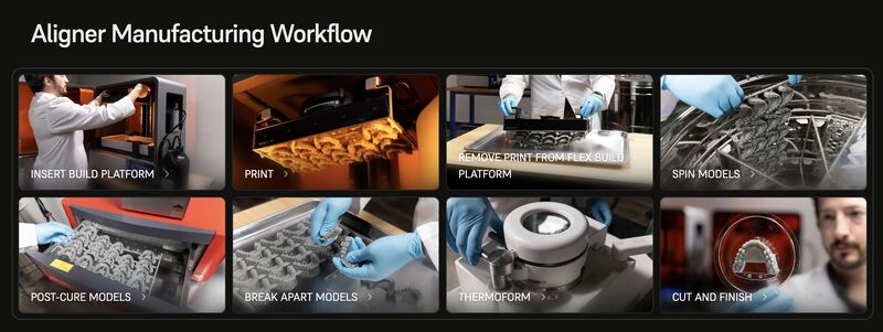 Aligner manufacturing workflow: insert build platform, print, remove print from flex build platform, spin models, post-cure models, break apart models, thermoform, cut and finish