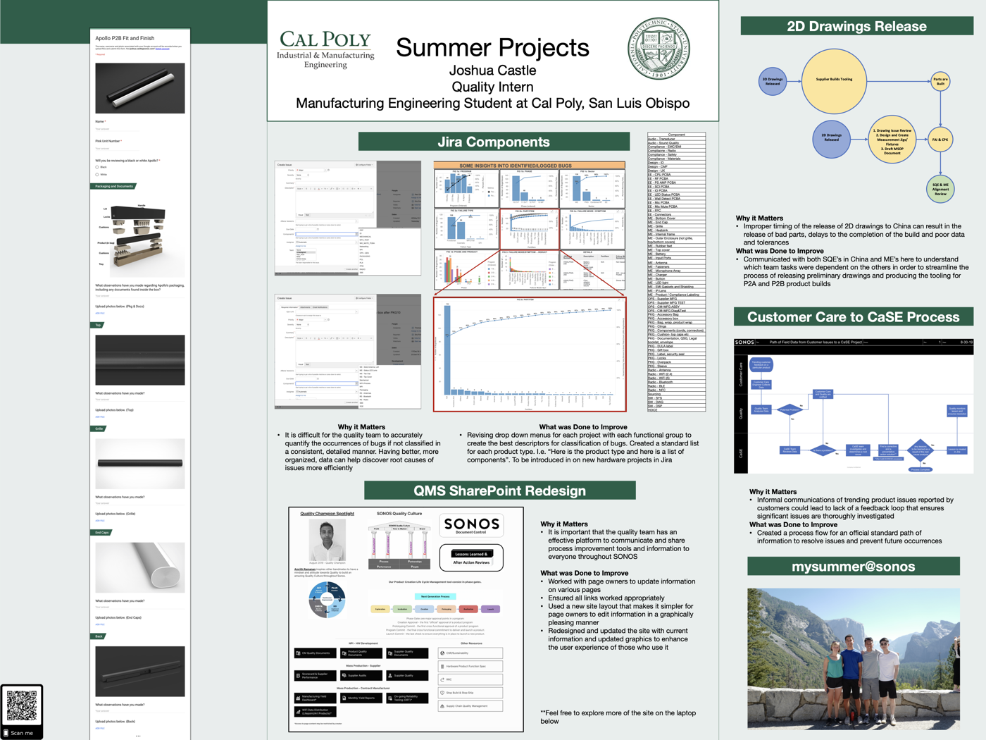 SONOS Summer Projects Shareout Poster